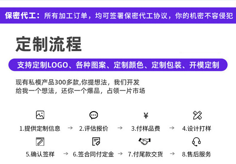 万圣节系列DIY硅胶洞洞封面线圈本异形创意学生用文具笔记本冰垫装饰详情13