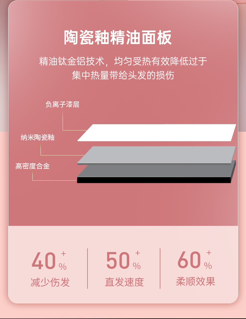 夹板刘海专用直发器卷发两用卷发棒小型直板夹迷你便携式拉直板详情10