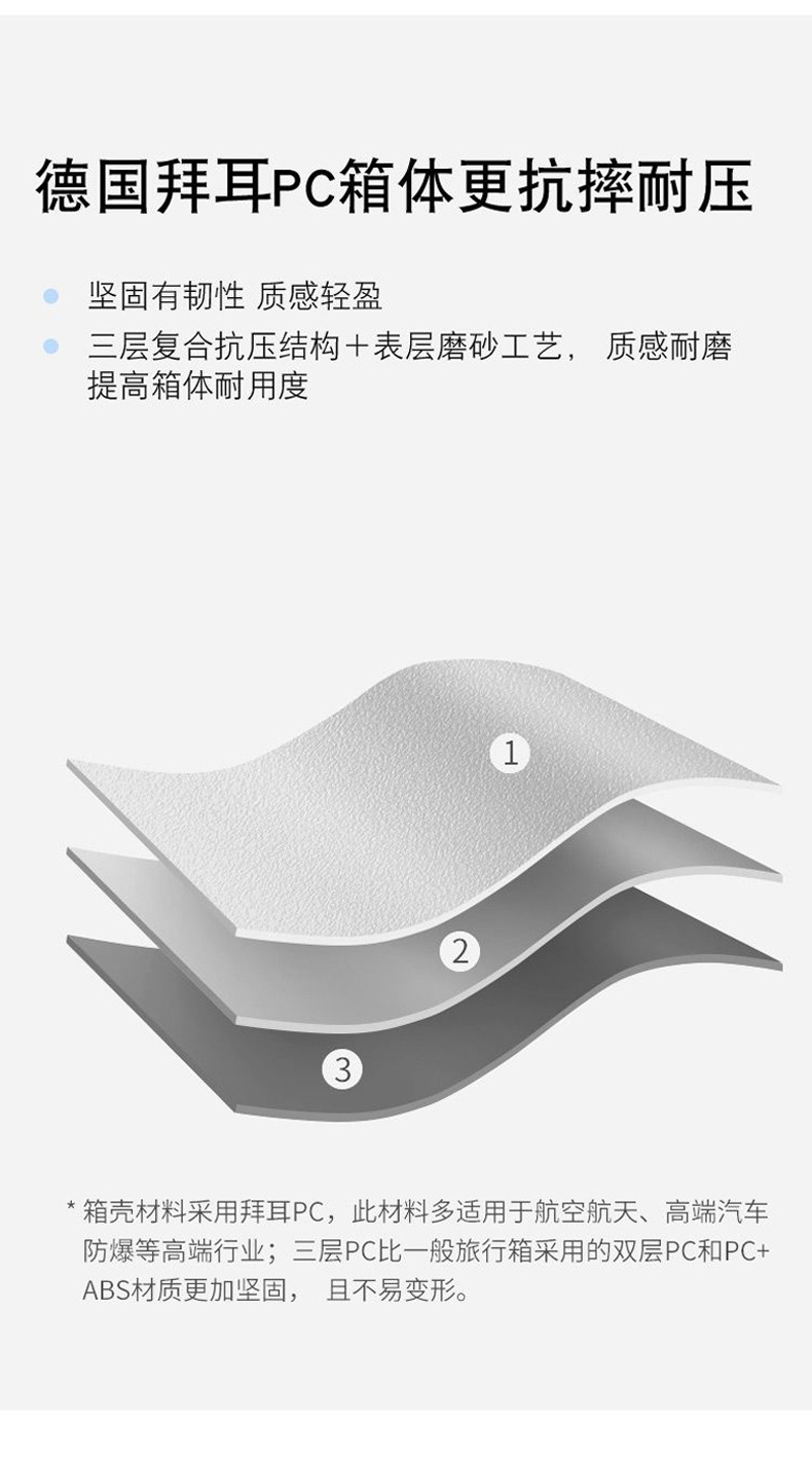 行李箱26寸铝框款20寸旅行箱万向轮学生结实耐用行李箱24寸拉杆箱详情7