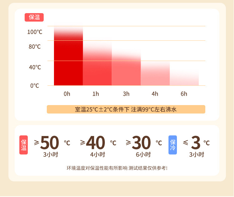 Double-layer student lunch box, microwave-safe heating bento box, office worker adult food-grade stainless steel lunch box pic 6