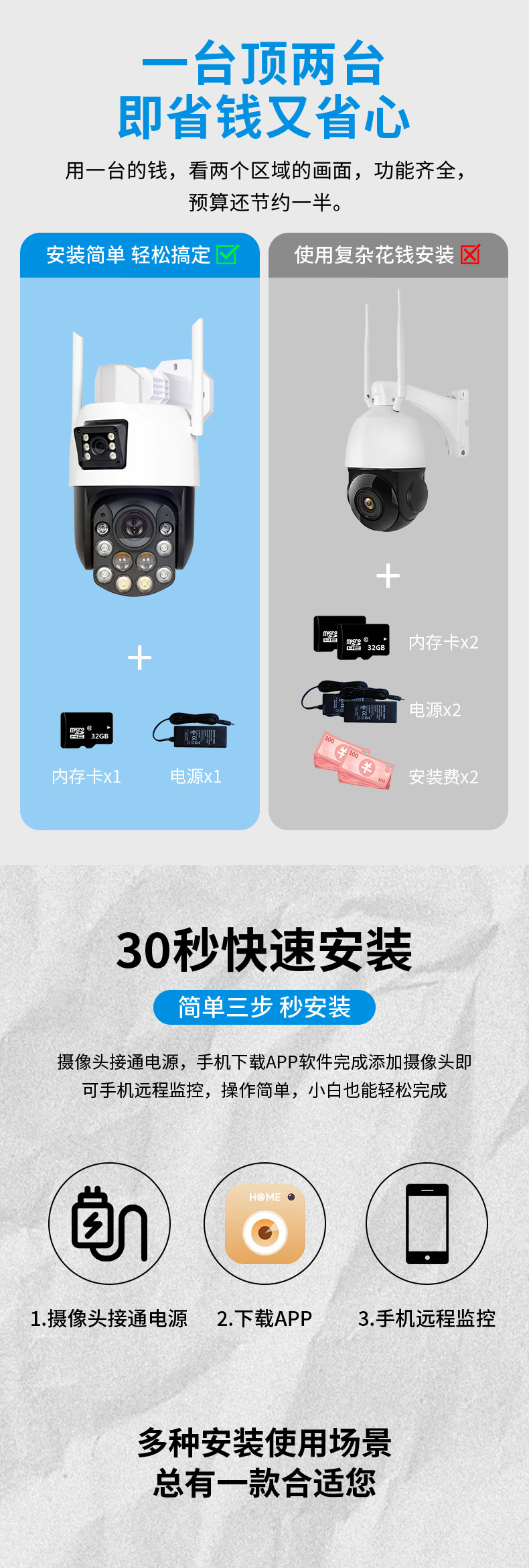 99倍光学变焦枪球摄像头4G终身免流量WIFI人形户外手机远程详情18