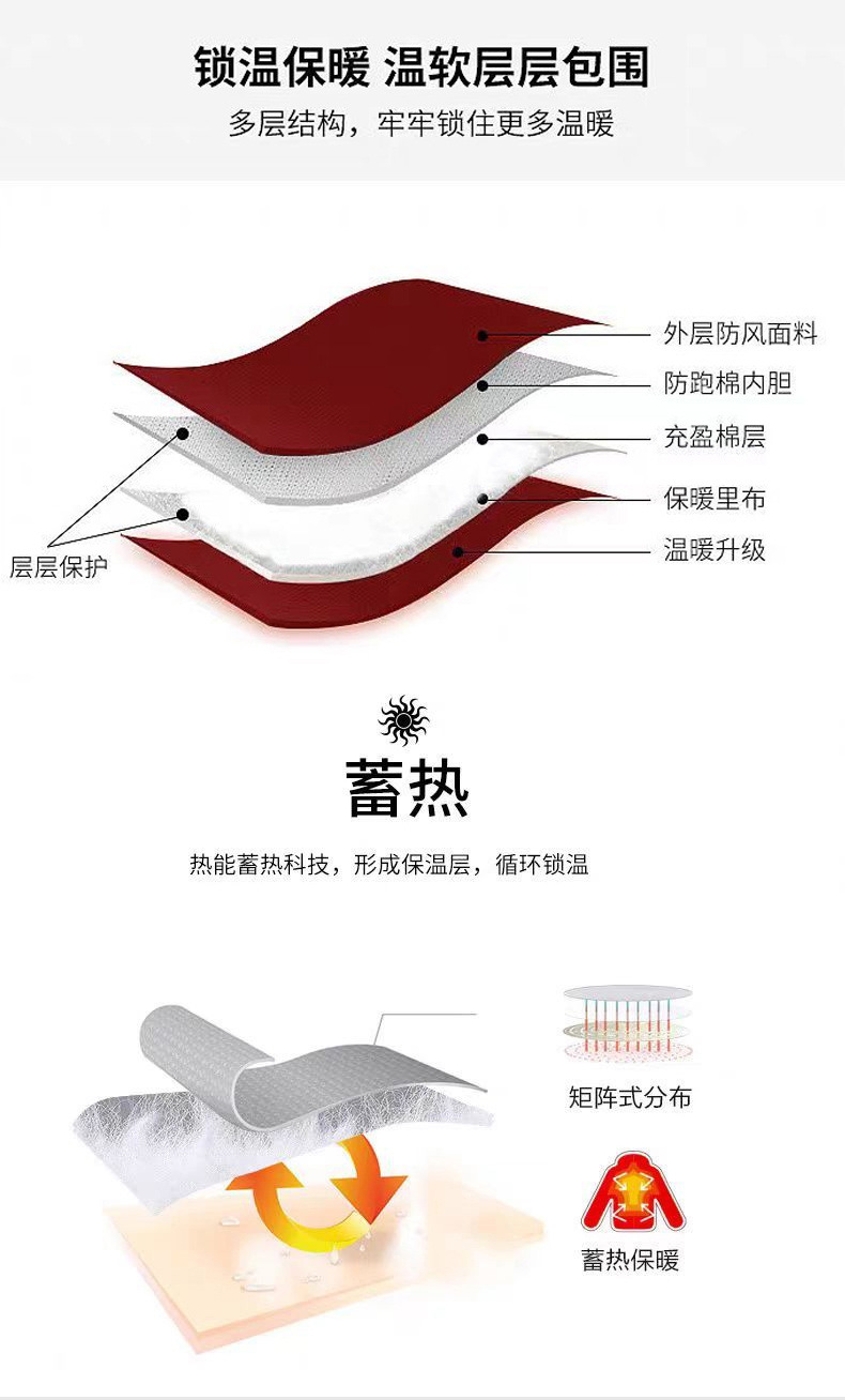 Cross-border cotton-padded jacket for men with fleece 2025 winter new style thickened warm and cold-proof cotton-padded jacket, cotton-padded coat, trendy, can be opened again pic 7