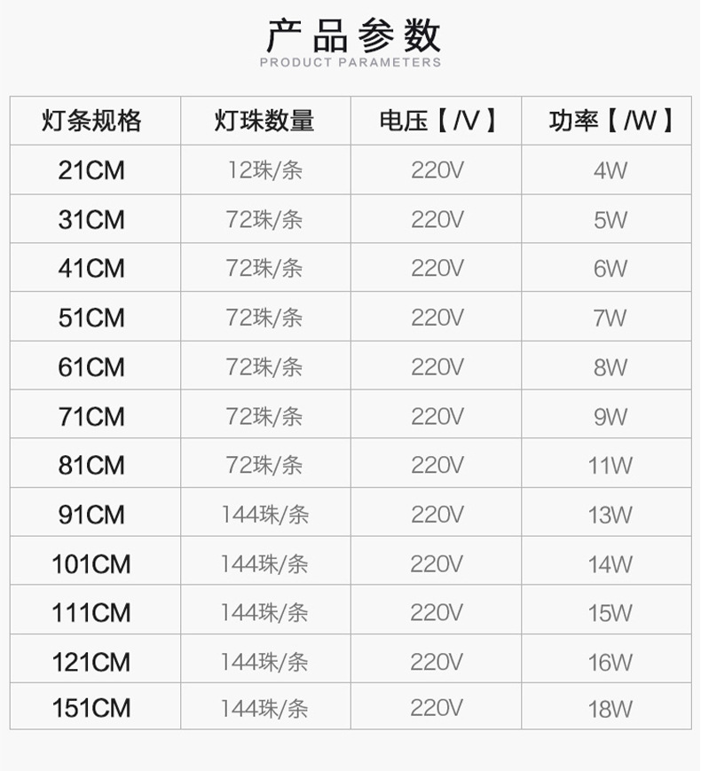 超薄led灯带220V磁铁吸附硬灯条 超亮2835长条展柜货架展示柜灯管详情5