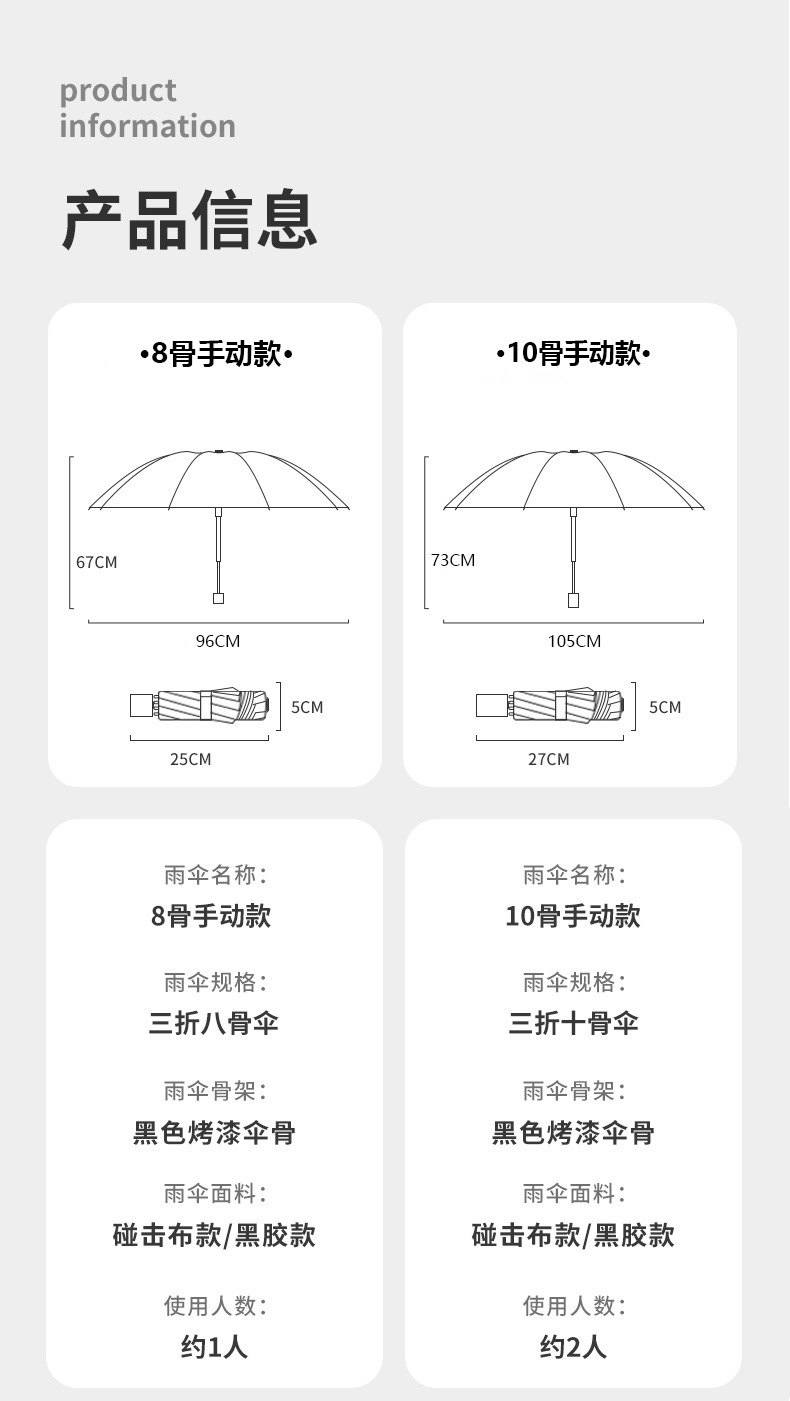 雨享超大3-5人雨伞商务男士伞定制批发晴雨伞手动加厚黑胶折叠伞详情3