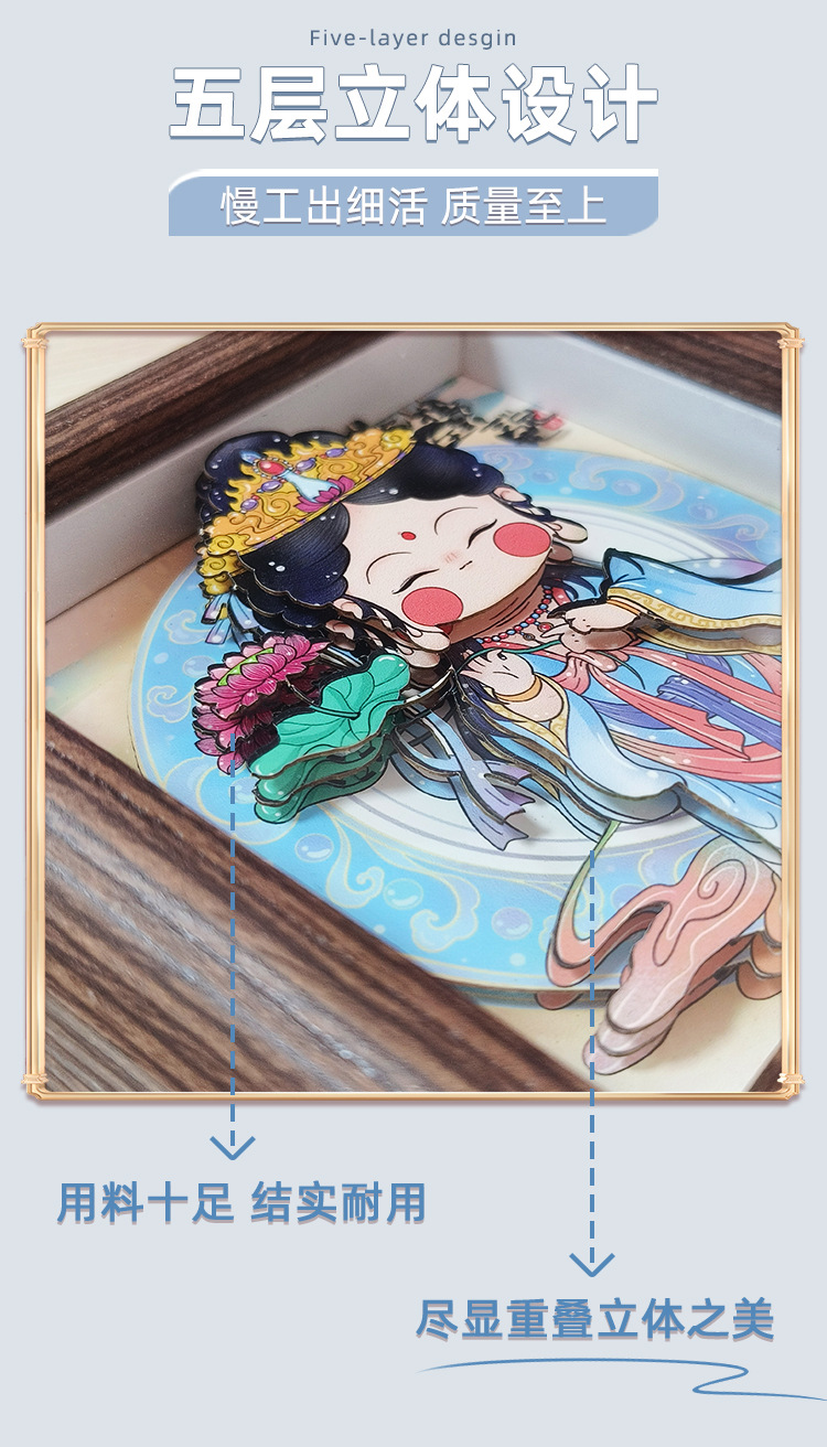 国风立体宋锦工艺画中国神话人物装饰画壁画卧室五区详情4