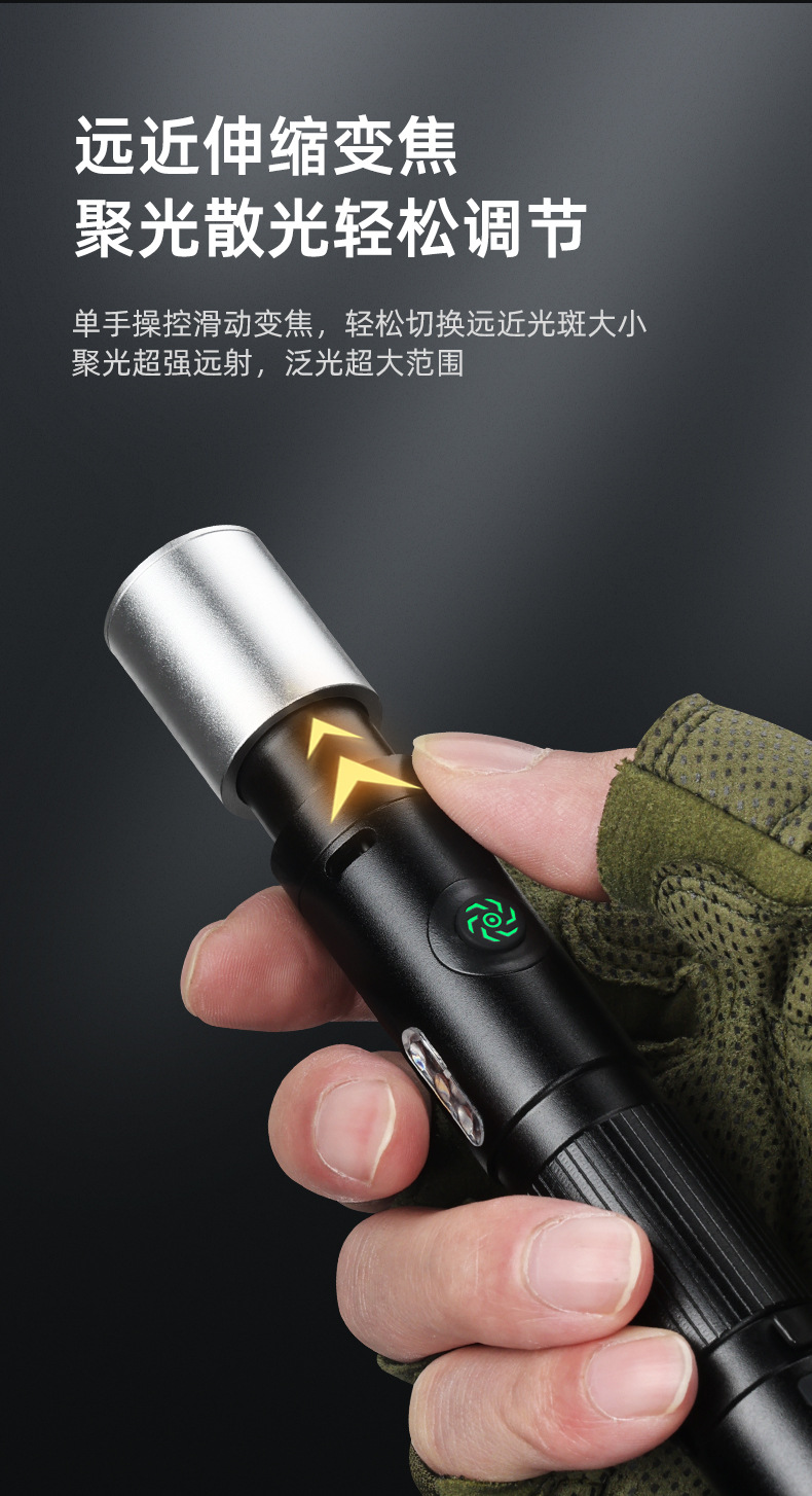 跨境新款强光手电筒远射便携多功能工作灯超亮Type-C充电弯头灯详情9