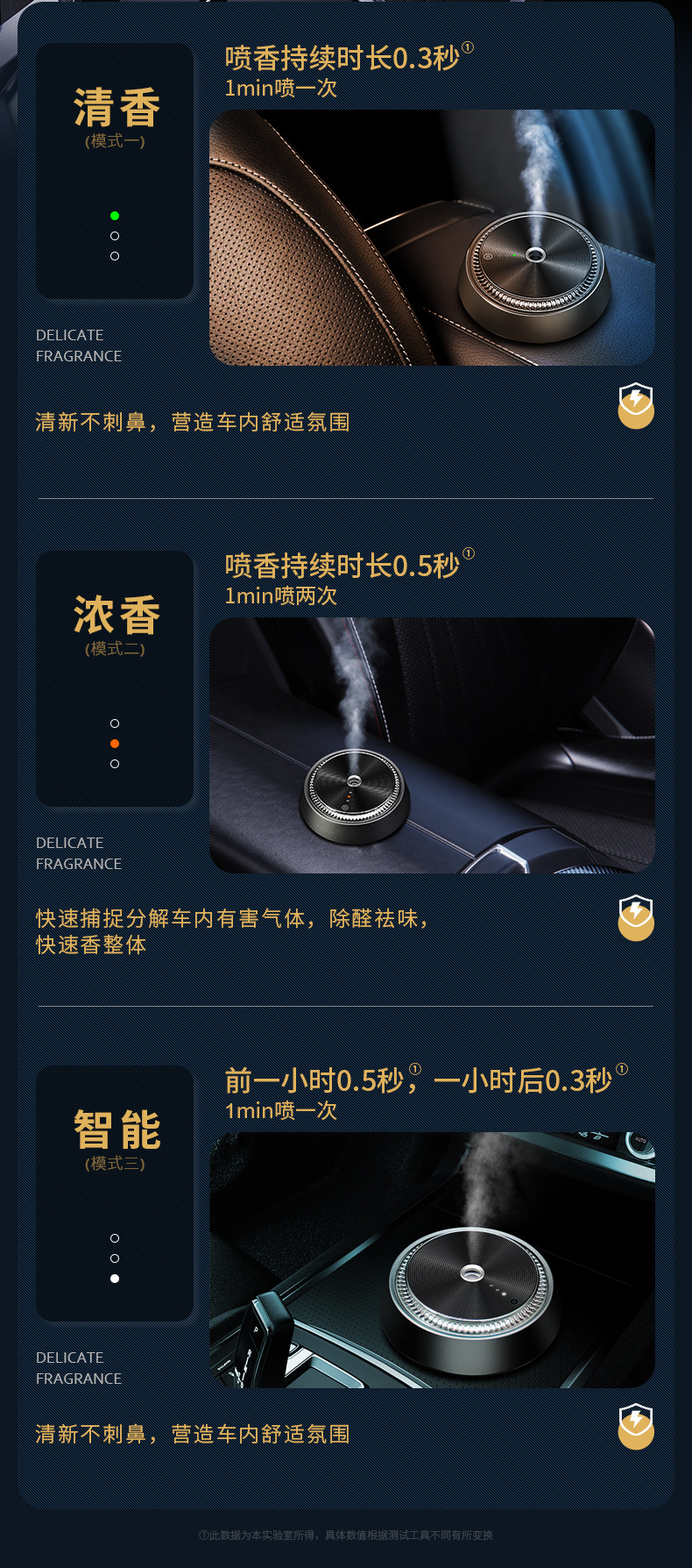 طباعة OLOCO مصممة خصيصا لعطور الجملة بالجملة pic 15
