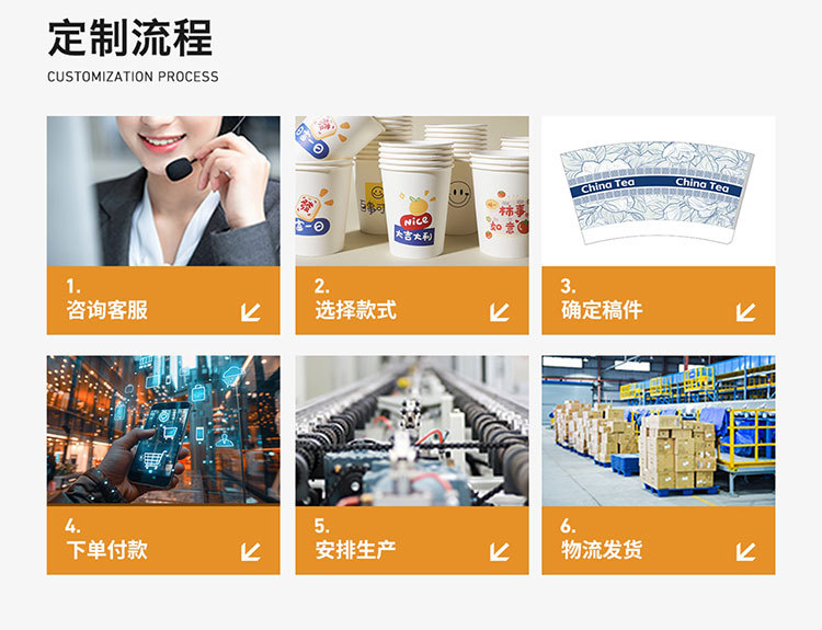 咖啡杯一次性带盖纸杯子批发定制奶茶外带打包双层中空牛皮热饮杯详情8