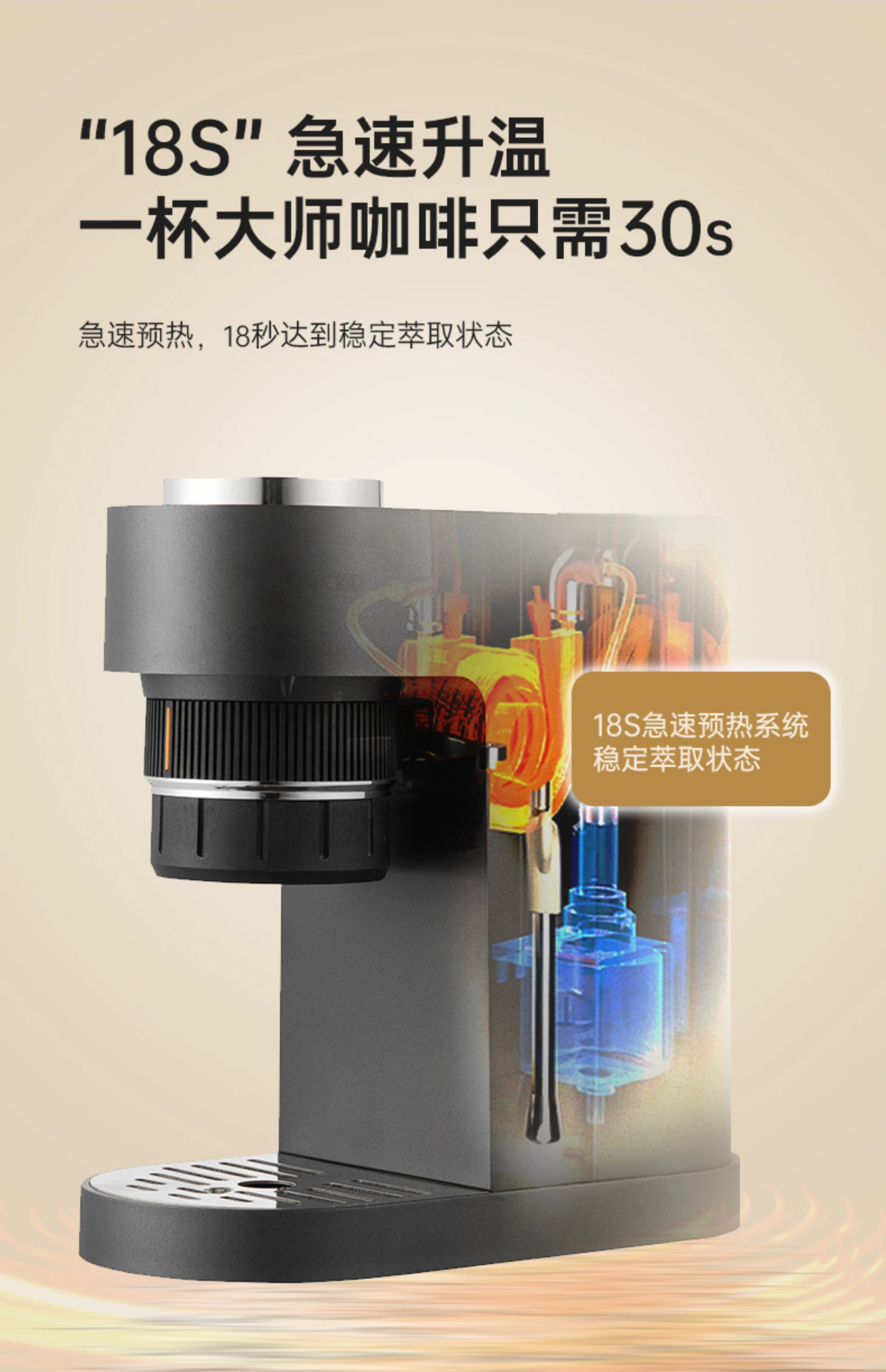 咖啡机意式咖啡机浓缩咖啡机美式咖啡机户外便携咖啡机冷萃咖啡机详情4