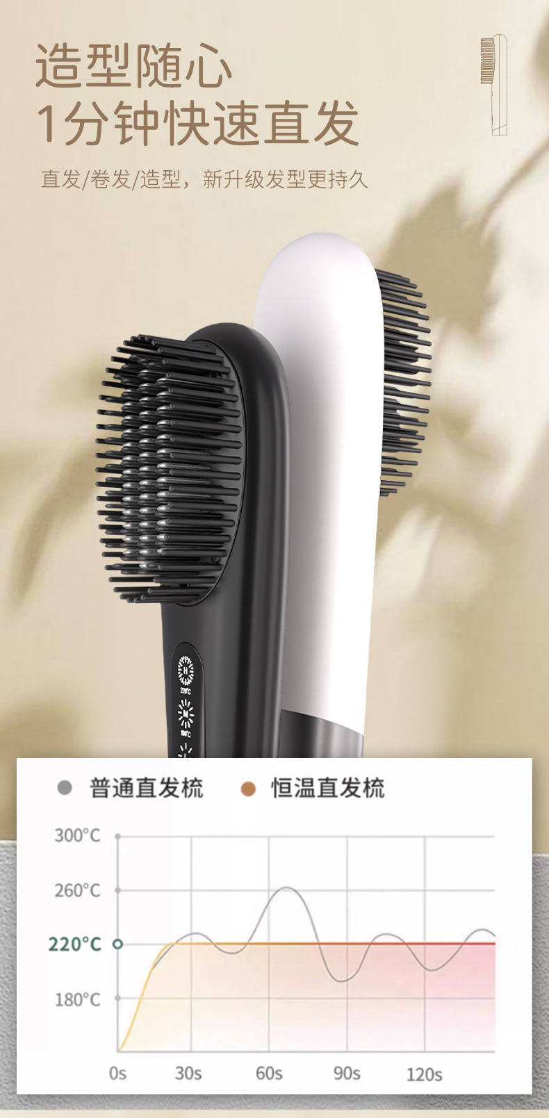 Cross-border electric wireless hair straightening comb, negative ion non-damaging hair, portable electric comb, hair straightening device, dual-purpose curling iron for curling and straightening pic 5
