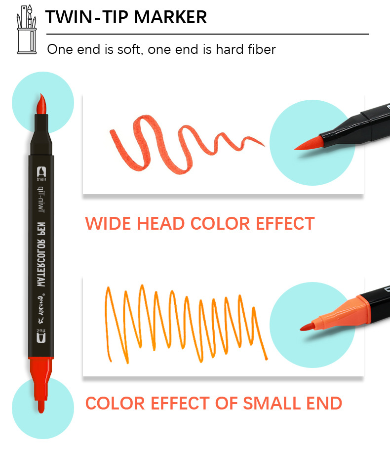 Yalong Cross-border 36-color Marcadores washable new marker pen, smooth quality, brush marker pen color paint pic 2