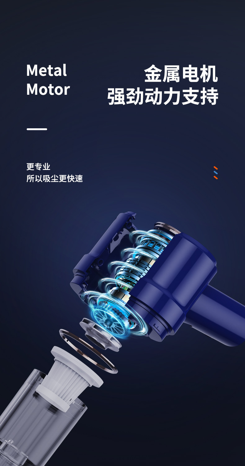 跨境热销无线吹尘枪多功能吸吹两用吸尘器大功率吸吹一体吹尘器详情6