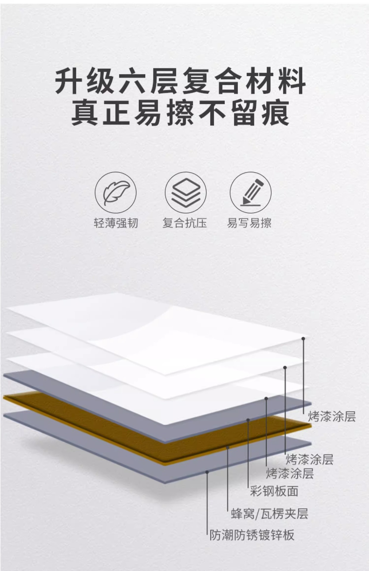 齐富支架式白板黑板绿板家用办公书写绘画写字板儿童涂鸦商务沟通详情4