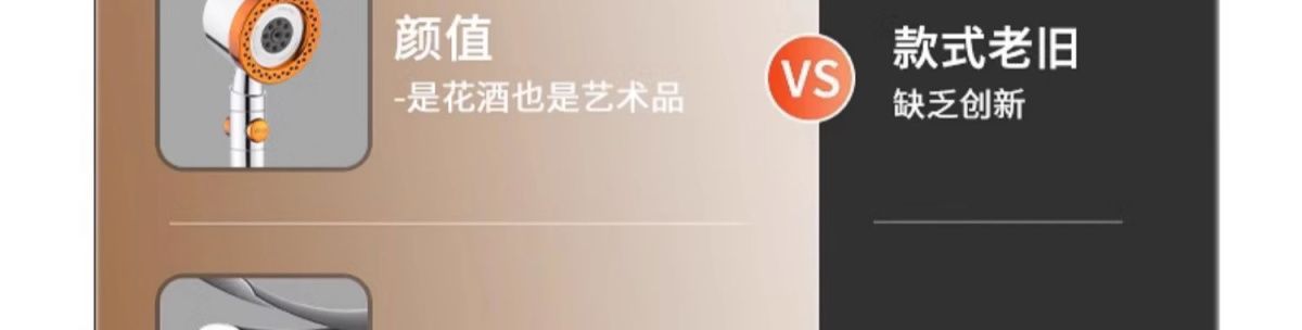 跨境戴喷强劲增压花洒喷头浴室洗澡过滤淋浴头喷雾莲蓬头手持手喷详情5