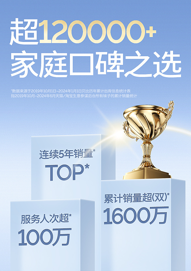 贝比宝宝毛圈袜冬季加厚儿童长筒袜纯色宝宝地板袜婴儿保暖厚袜子详情1