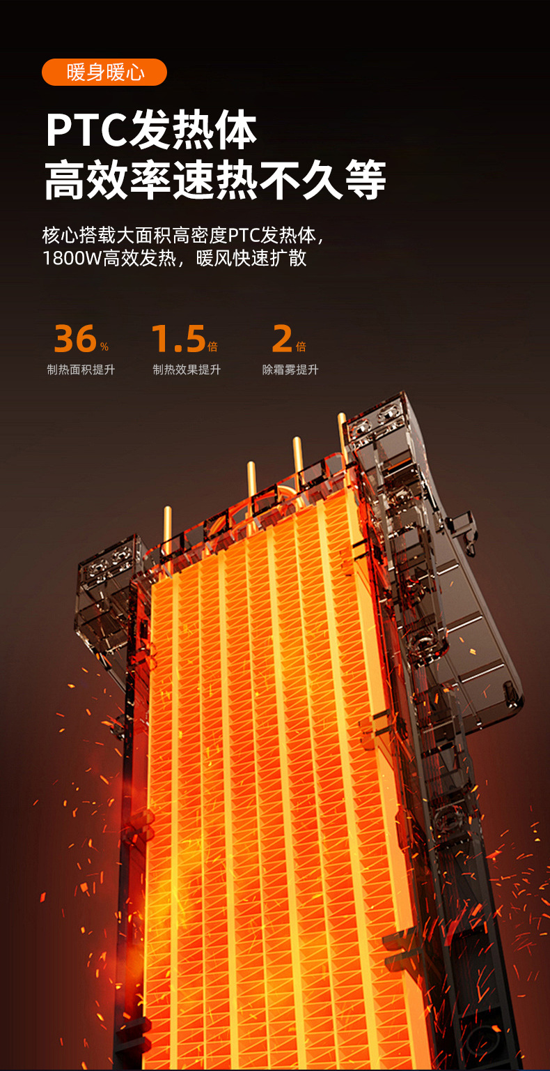 车载暖风机汽车用取暖器便捷式加热器汽车除霜除雾器车内电暖器详情5