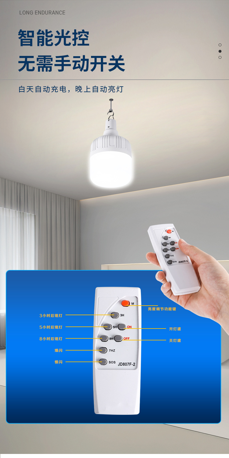 Ultra-bright led emergency lights, courtyard solar lighting fixtures, household energy-saving bulbs, outdoor camping night market street lamps pic 17