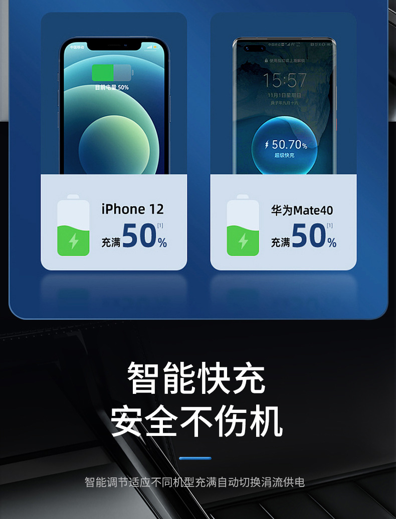 L3 L4 L5车载蓝牙mp3车载MP3四合一伸缩线车载充电器FM发射超级快充详情7