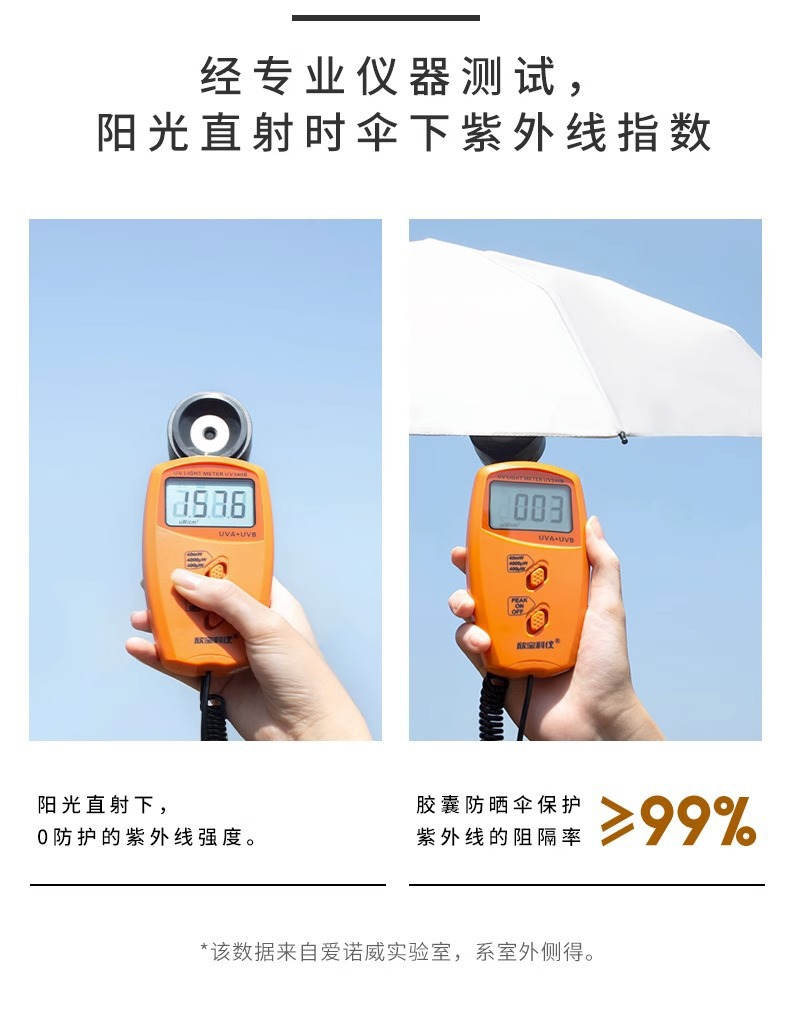 五折胶囊防晒防紫外线遮阳太阳伞折叠黑胶晴雨伞两用广告定制logo详情12