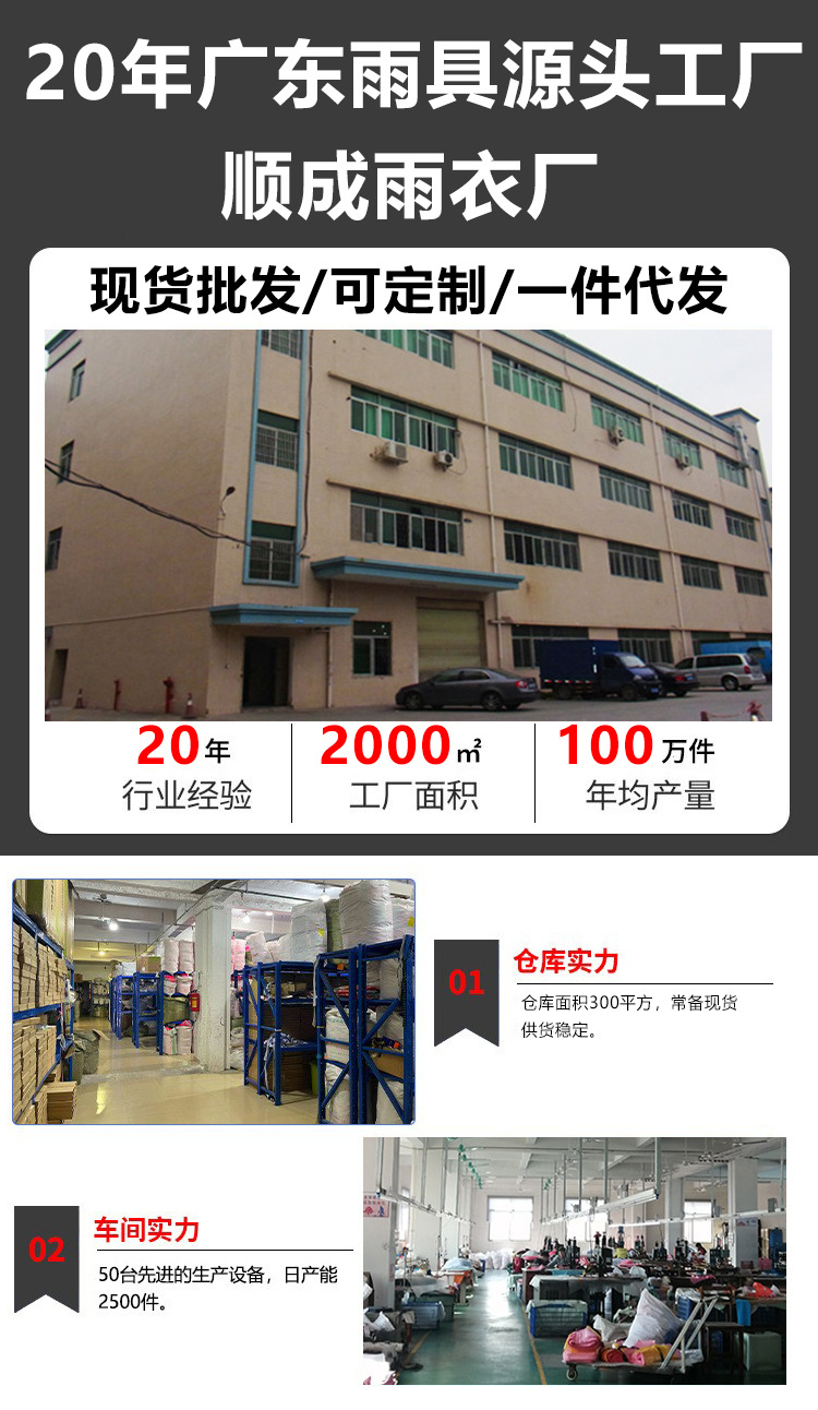儿童雨衣男童女童卡通时尚小学生带书包位雨披EVA加厚雨衣套雨具详情1