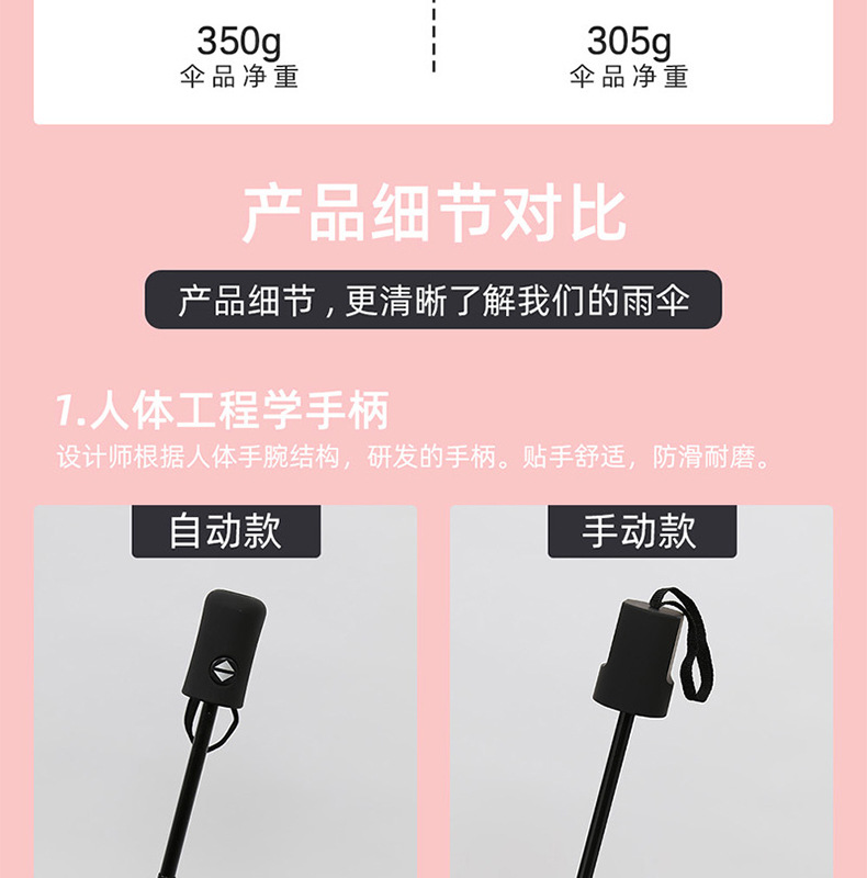 Black rubber sun protection, UV protection, sunshade, folding, all-weather and cute umbrella, can be printed with logo advertising umbrella pic 10