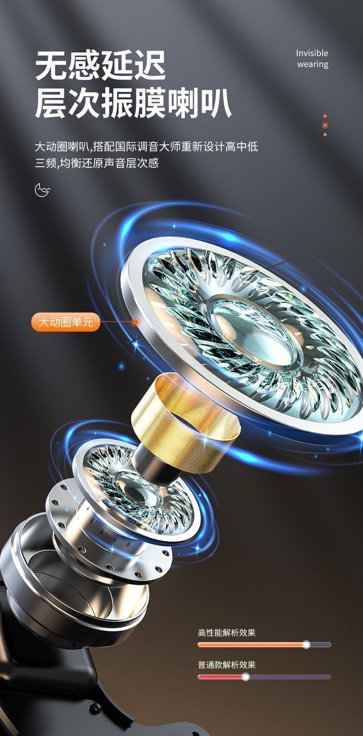 跨境爆款X55睡眠耳机迷你无痛通话高音质蓝牙5.4耳机通用超长续航详情6