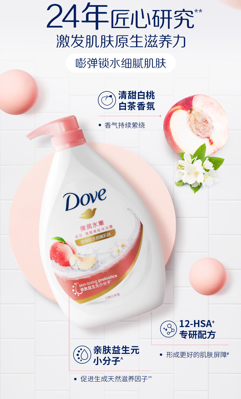 多芬（Dove）680g沐浴露 滋养美肤保湿锁水美肌持久留香沐浴乳液详情2