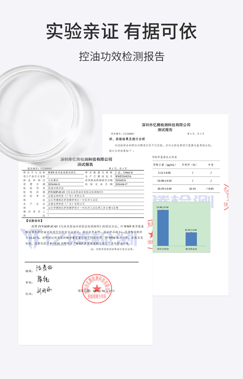 Perilla amino acid facial cleanser, a gentle and non-irritating oil-control facial cleanser for men and women, wholesale of high-end skin care products pic 11