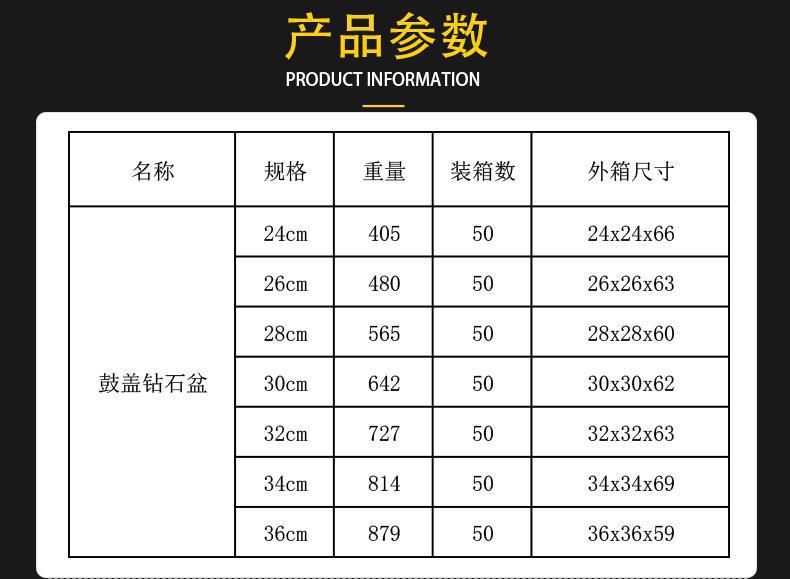 不锈钢汤盆大号家用加厚带盖盆子脸盆外贸盆餐具plate批发304详情3