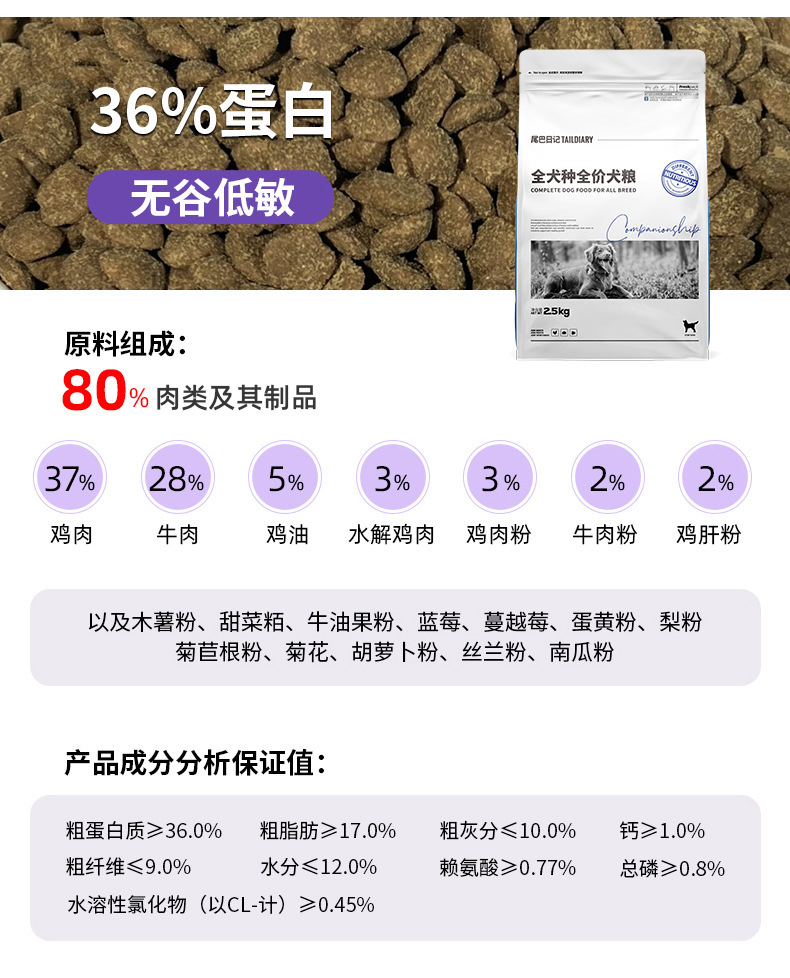 狗粮批发冻干混合多拼幼犬成犬专用粮宠物狗粮犬主粮全犬通用40斤详情22