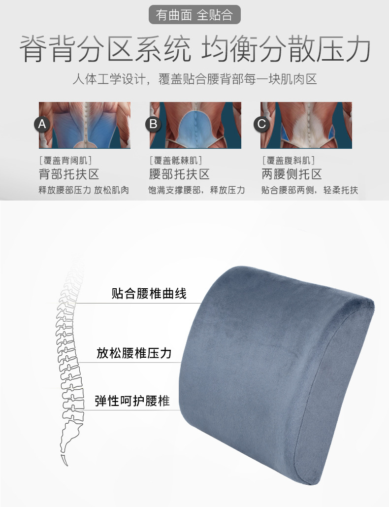 腰靠记忆棉靠垫慢回弹腰枕办公室垫子毛绒枕套可拆卸椅子护腰靠背详情9