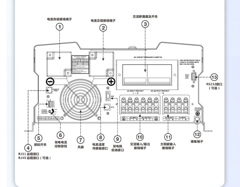 yiyen10KW太阳能逆变器10000W弦波通用大功率单相220V批发详情8