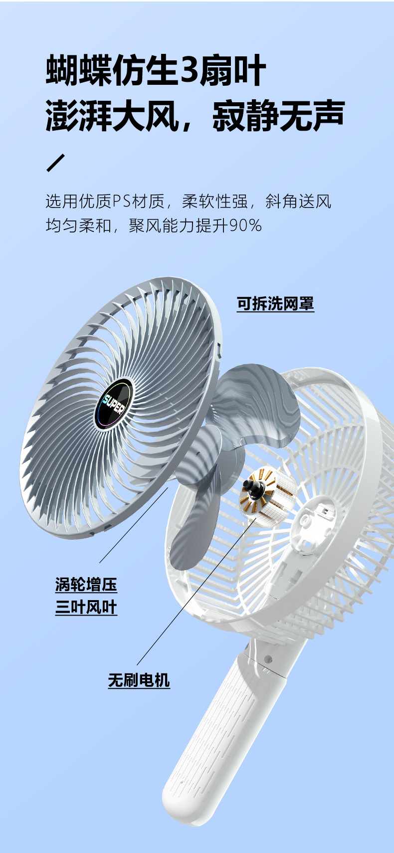 usb充电款小风扇挂壁小型迷你手持电风扇家用宿舍桌面风扇跨境详情11