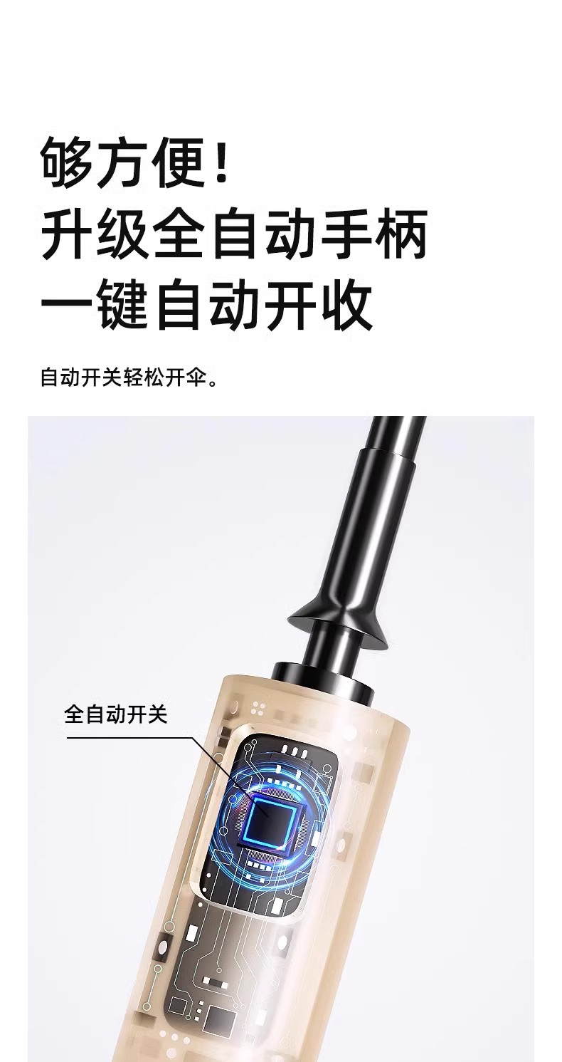 148骨全自动雨伞定制大量批发广告伞晴雨遮阳防晒防紫外线太阳伞详情8