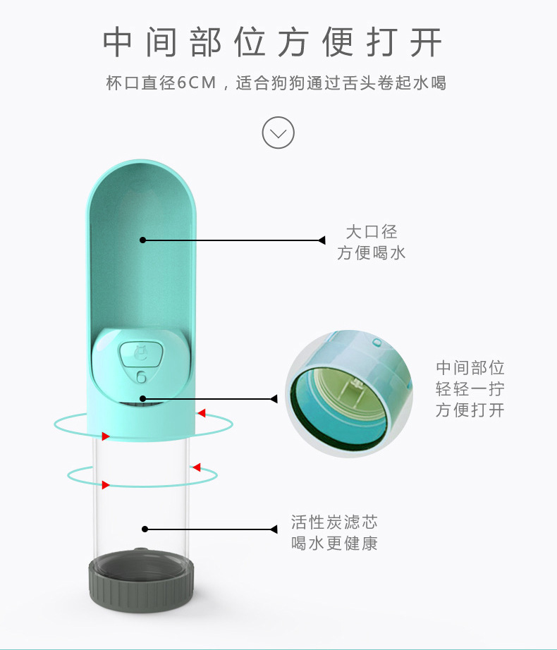 宠物用品随行杯狗狗水杯户外饮水户外便携外出水壶水瓶滤芯饮水器详情22