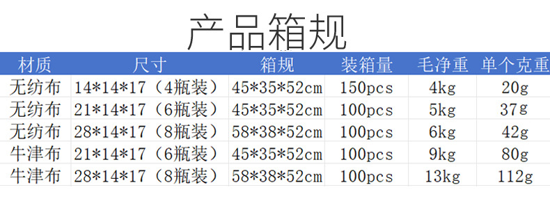 跨境现货无纺布保温袋便携午餐袋保温包外卖户外野餐袋便当包批发详情2