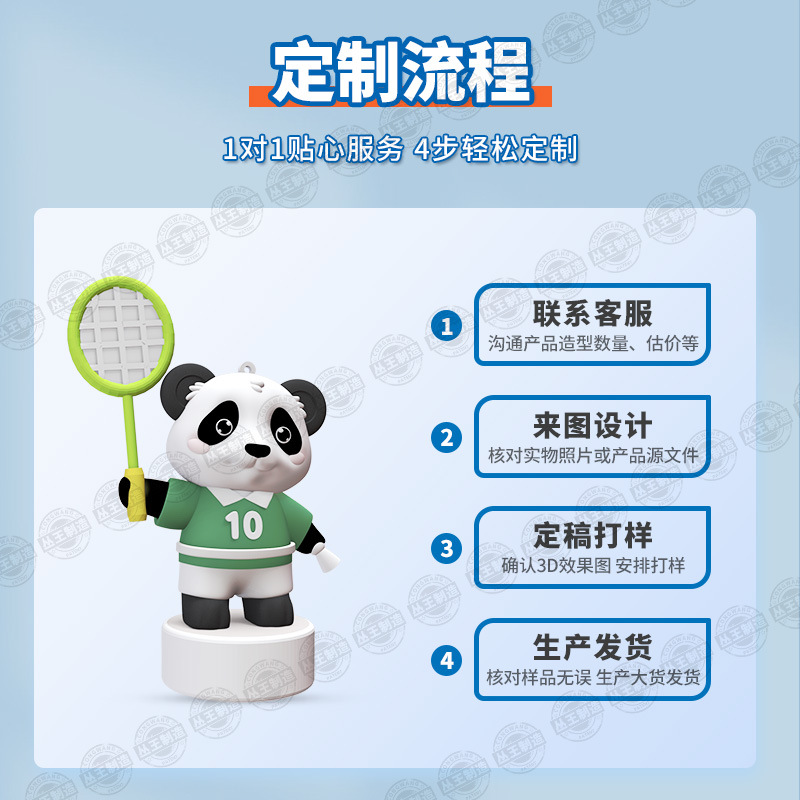 PVC软胶卡通盲盒公仔定制立体可爱礼品个性潮玩解压玩偶摆件定做国潮详情11