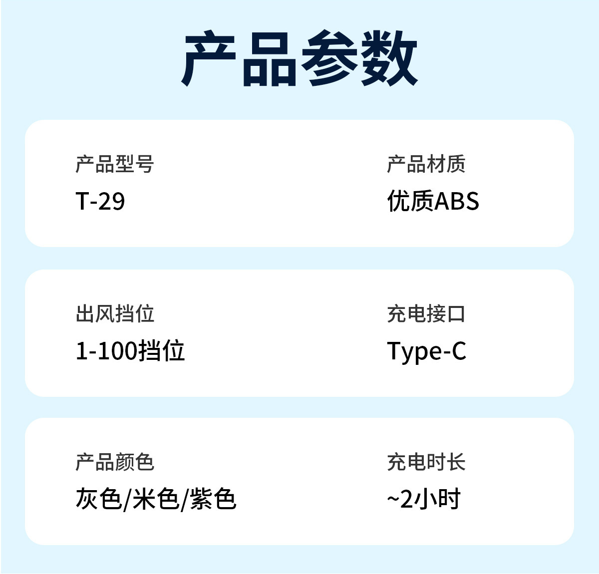 The new cross-border T29 high-speed handheld 100-speed fan, usb charging, digital display, mini portable, violent turbine fan pic 12