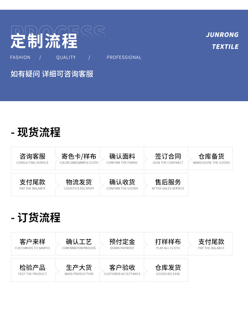 厂家现货双面法兰绒保暖家居服面料单面法莱绒睡袍睡衣毛绒毛毯布详情18