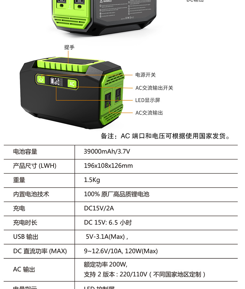 200W户外电源便携式移动太阳能供电系统家用应急储能powerstation详情8