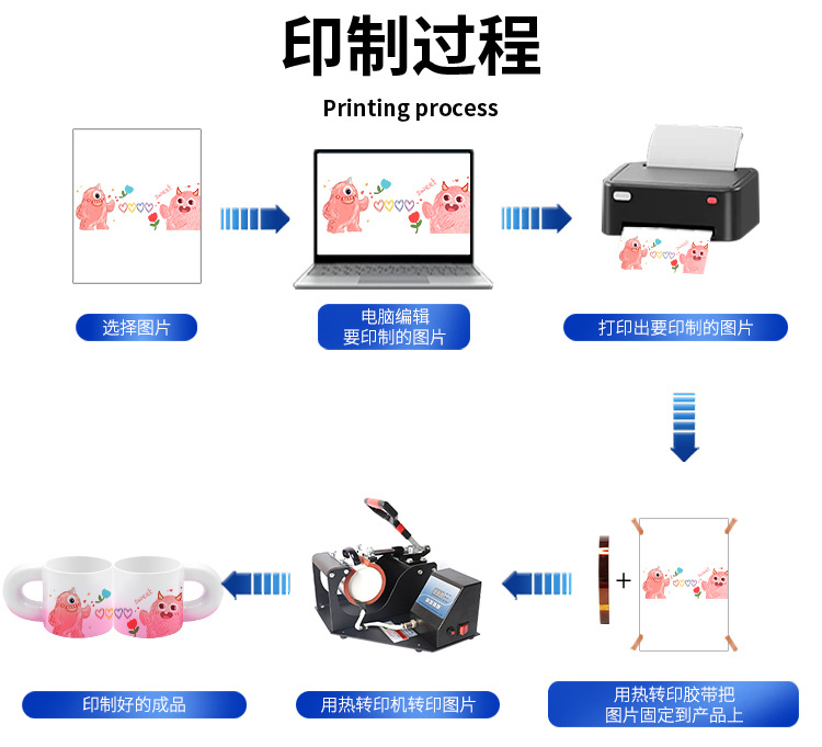 DIY来图印制渐变彩色胖胖杯陶瓷咖啡杯趣味可爱马克杯节日礼物详情6