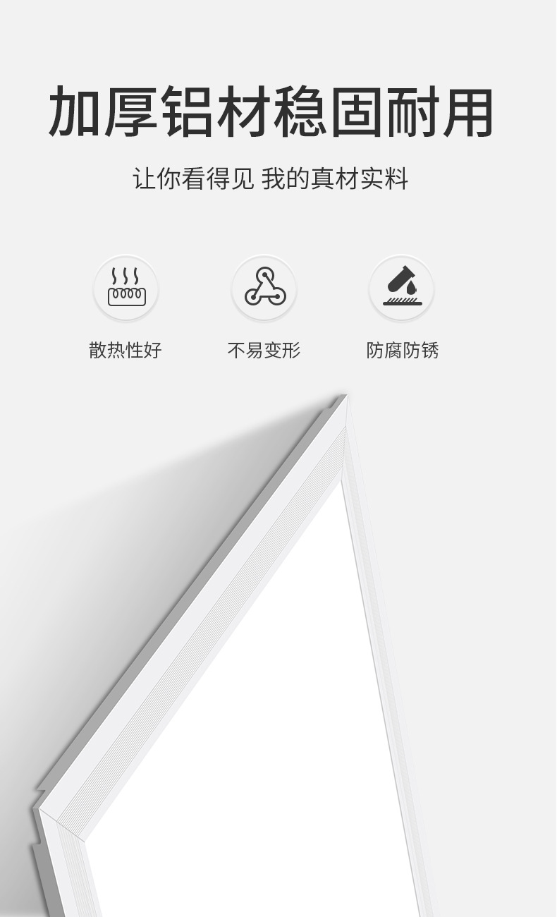 集成吊顶平板灯厨卫铝扣板嵌入式吸顶灯天花板厨房浴室LED面板灯详情10