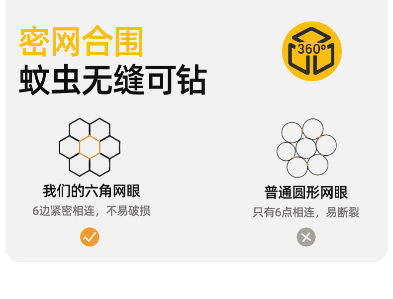 野外露营帐篷户外便携式折叠专业防雨加厚野餐野营自动速开详情10
