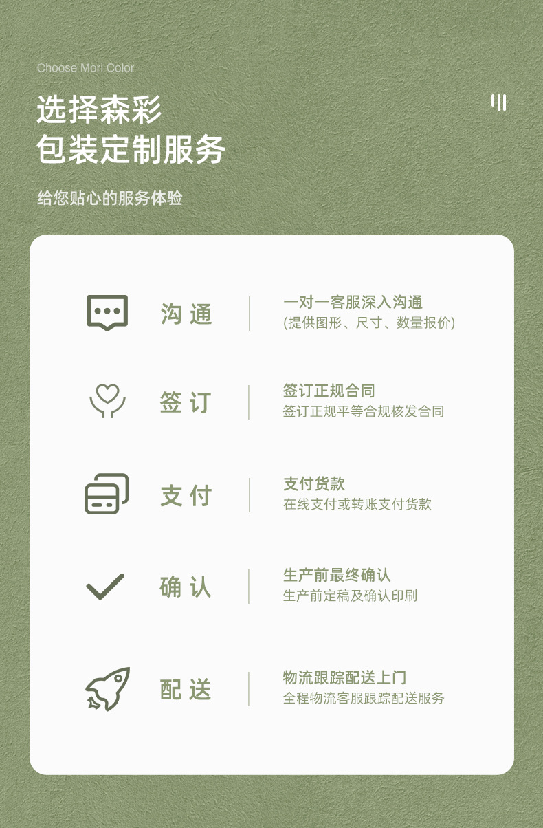 Factory direct supply of top and bottom cover box wireless wired earphone packaging box. Top and bottom cover earphone box supports sample taking pic 4