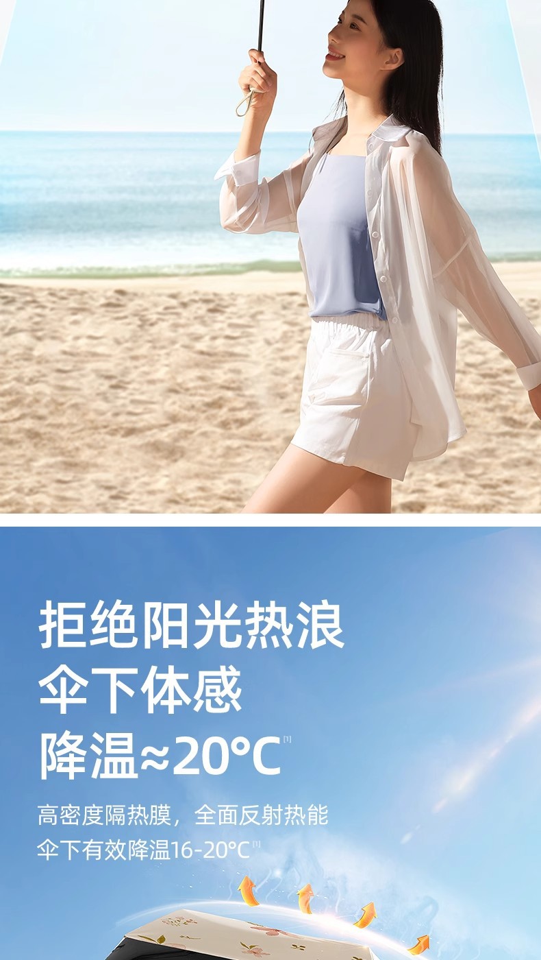 六折防晒小巧遮阳伞口袋紫外线太阳伞晴雨便携两用迷你折叠卡片伞详情11