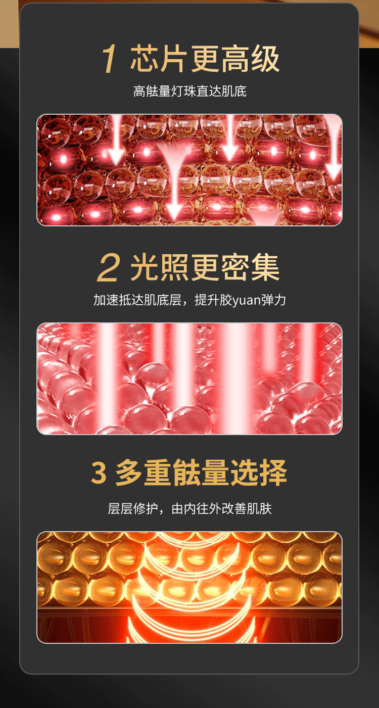 新款硅胶光疗面膜仪 家用LED光子嫩肤面罩红外彩光美容仪光子面罩详情9