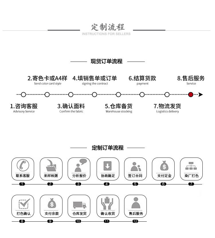 180g锦纶哑光超密冰凉丝布料 锦氨高弹运动瑜伽服速干泳衣面料详情13