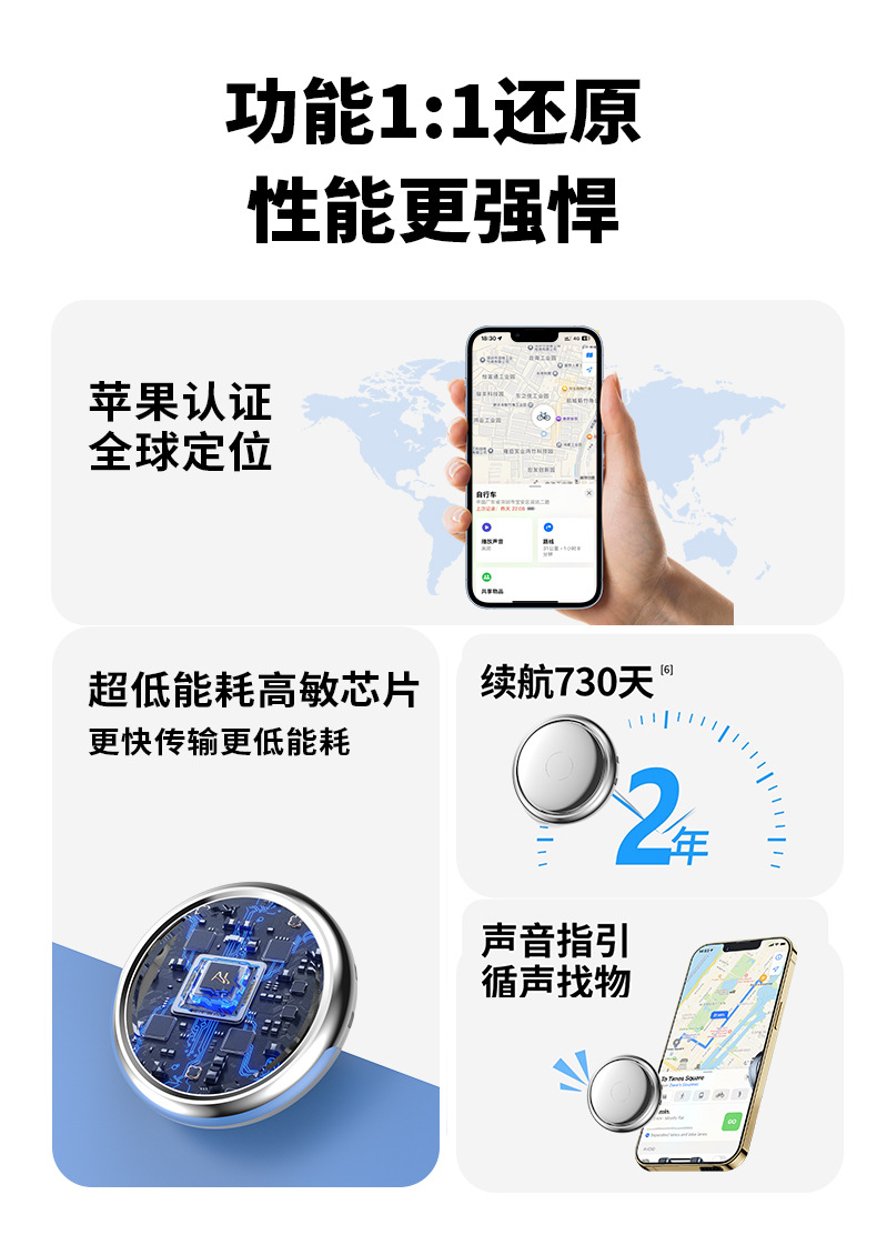 250725 - й кольцевой антискитер apple ищет брелоки, старые вещи, домашние дети, отслеживающие сигнализацию pic 2