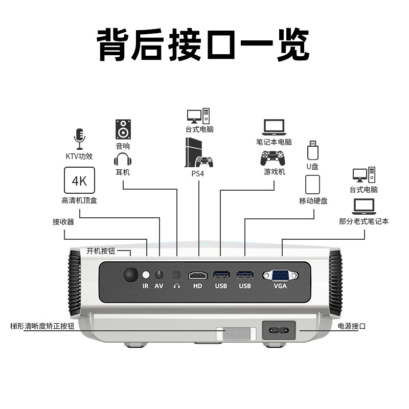 Rtako超高清4k便携式XDR投影仪家用家庭影院办公教学智能3d投影机详情27