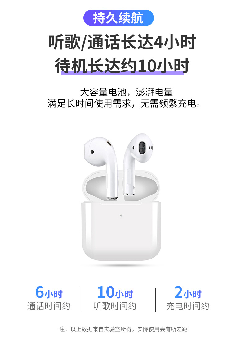 跨境私模入耳式无线耳机开盖自动配对 降噪运动TWS立体声蓝牙耳机详情7